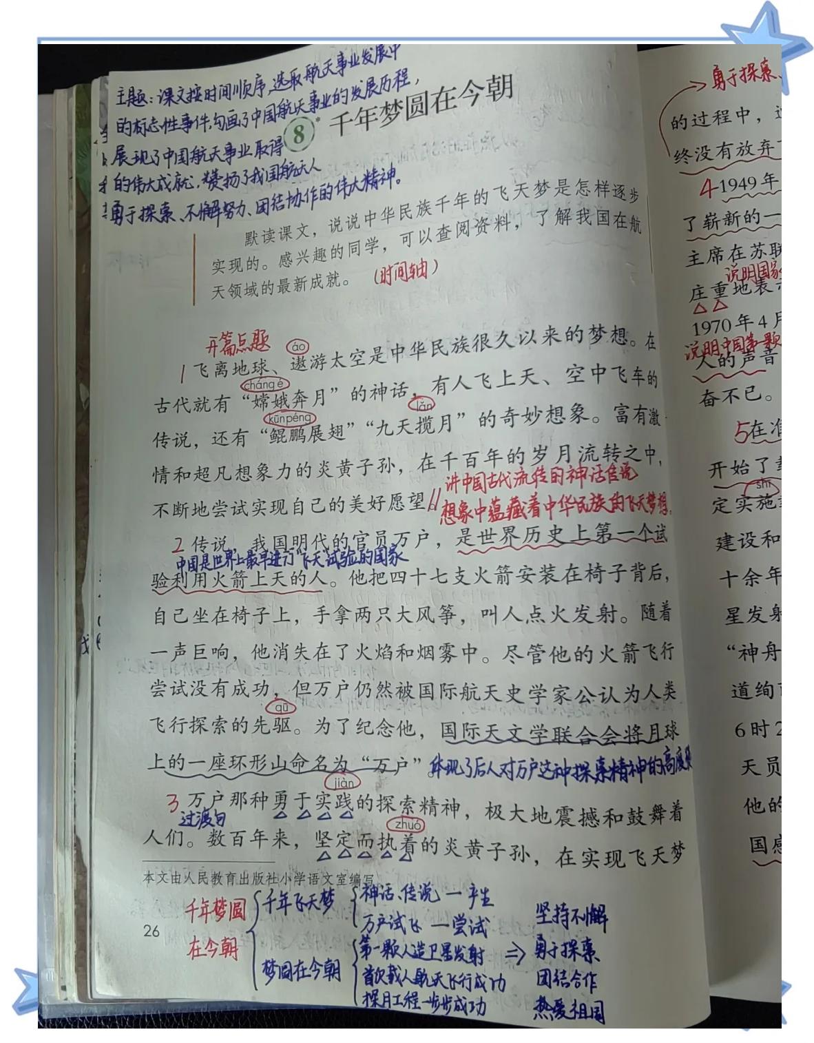 阿贾克斯传射建功，拜仁新星横空出世，场边球探频频记笔记